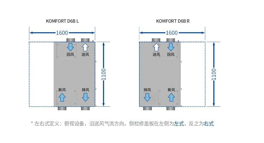 KOMFORT D6B画册_page-0007().png