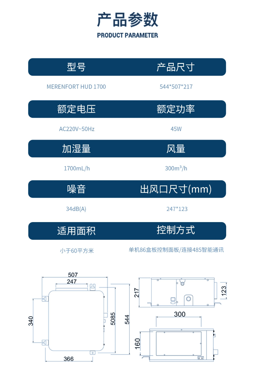 参数图片.png